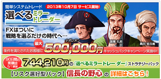 fxプライム50万円キャッシュバック1
