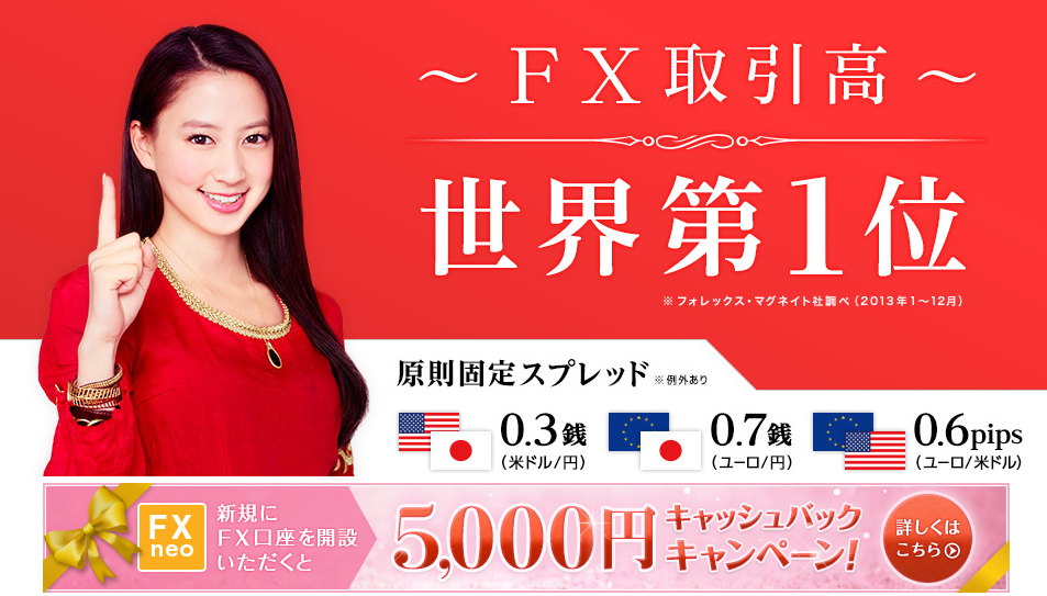 クリック証券FXキャッシュバック