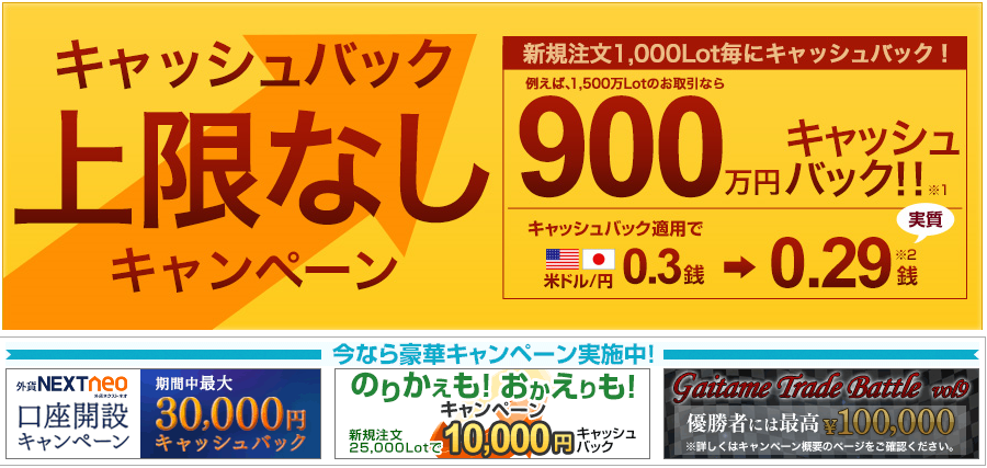 外為どっとコム14万円キャッシュバック