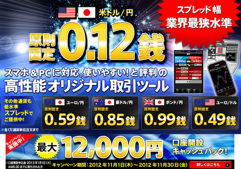 sbifxトレード11月スプレッド
