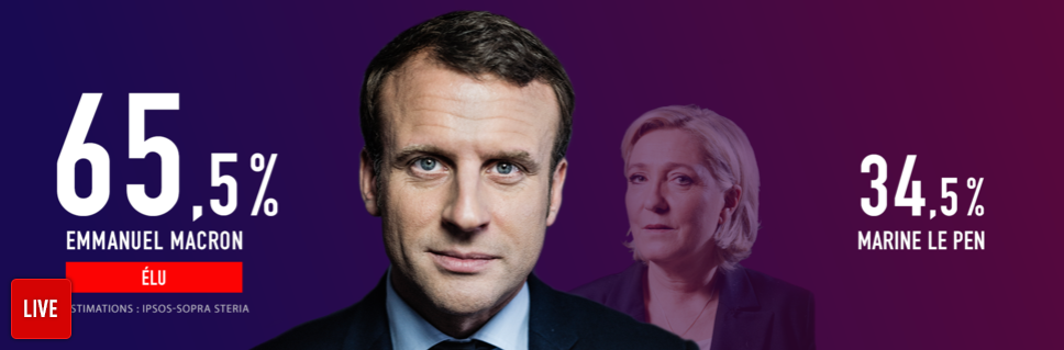 マクロン大統領1