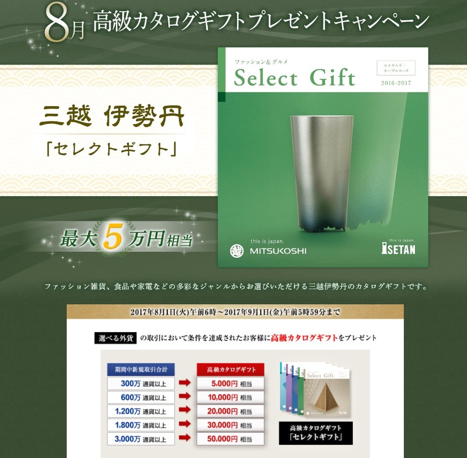 FXプライムキャッシュバック8