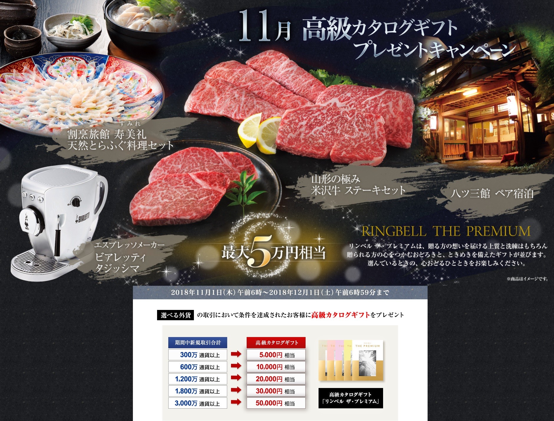 fxプライム11月キャンペーン