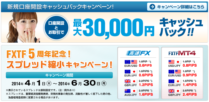 FXTF3万円キャッシュバック1