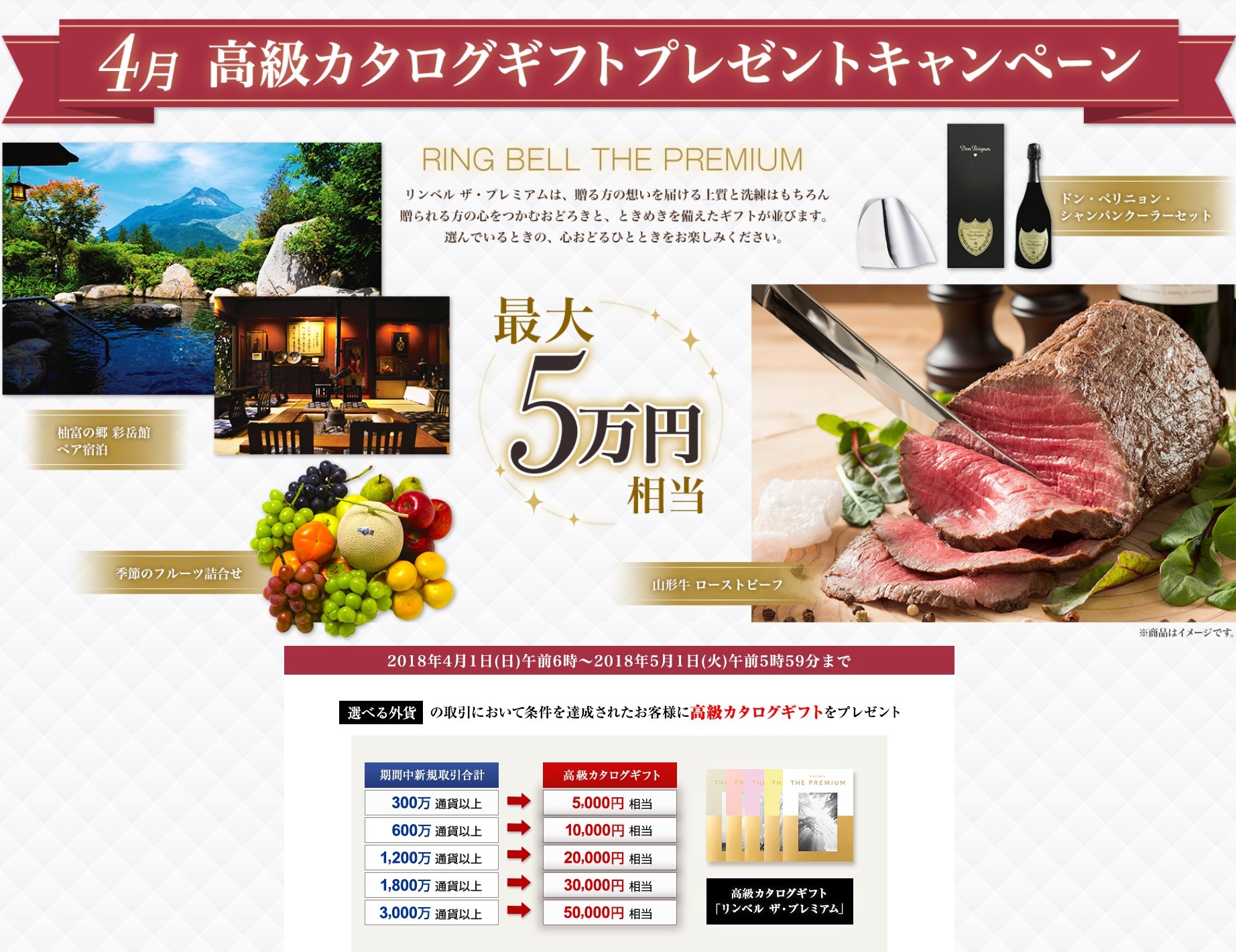 fxプライム4月キャンペーン