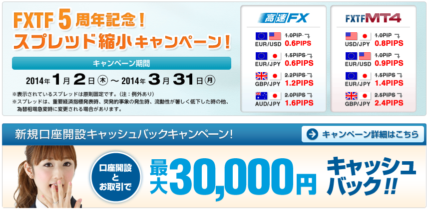 FXTF3万円キャッシュバック