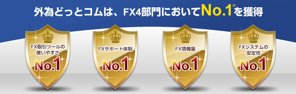 外為どっとコムナンバー1