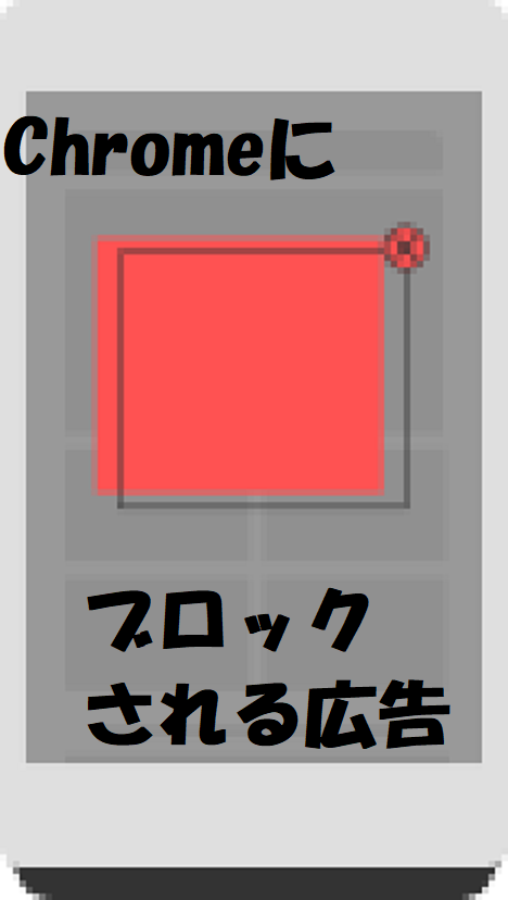 mobile-pop-up-ad-grid