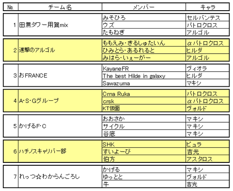 0915_3onEntryList