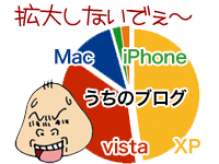 【漫画】♂♂ゲイです、ほぼ夫婦です-8