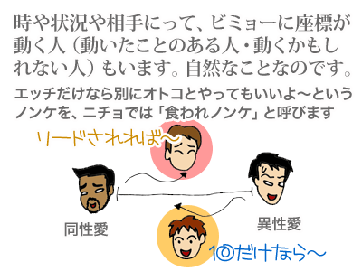 【漫画】♂♂ゲイです、ほぼ夫婦です-3-2