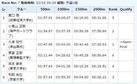 2015y10m17d_045558819