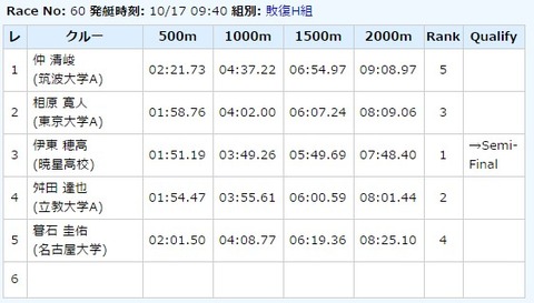 2015y10m19d_100626750