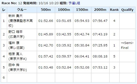 2015y10m17d_045649511