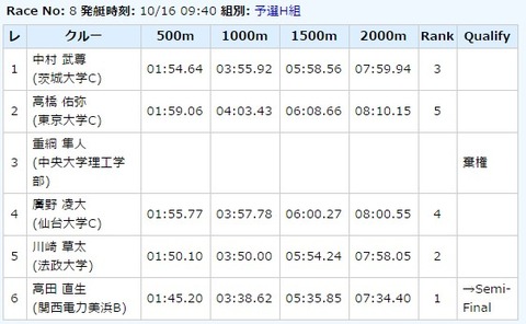 2015y10m17d_045623730