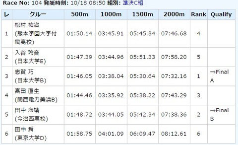 2015y10m19d_100653765