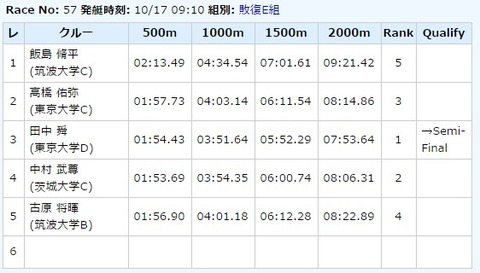 2015y10m19d_100610697