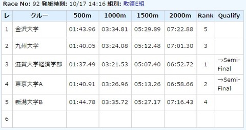 2015y10m19d_100717925