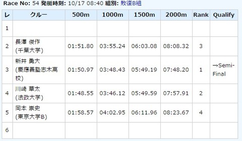 2015y10m19d_100545968