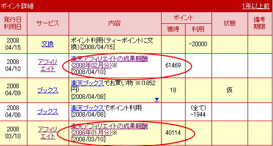 楽天成果確定