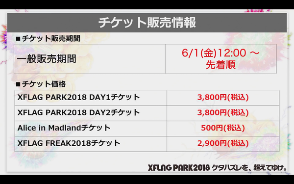スクリーンショット 2018-05-25 16.28.26
