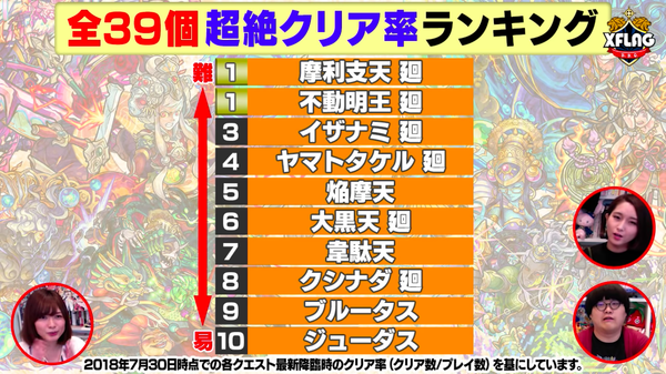 スクリーンショット 2018-08-08 21.02.44