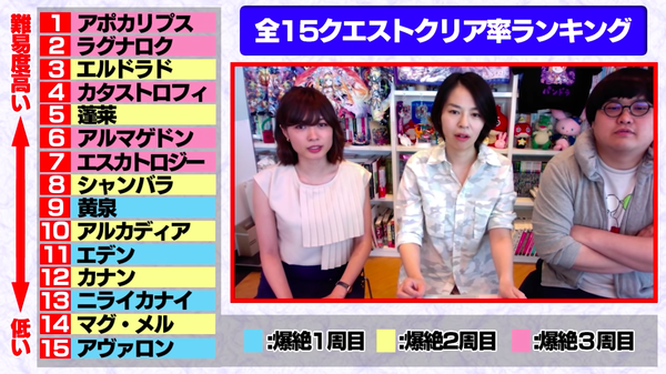 スクリーンショット 2018-07-18 19.16.01
