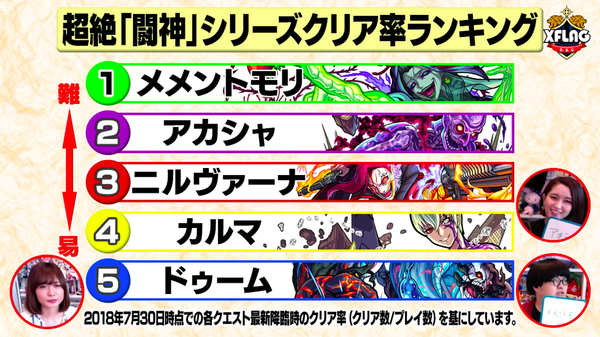 スクリーンショット 2018-08-08 20.54.10