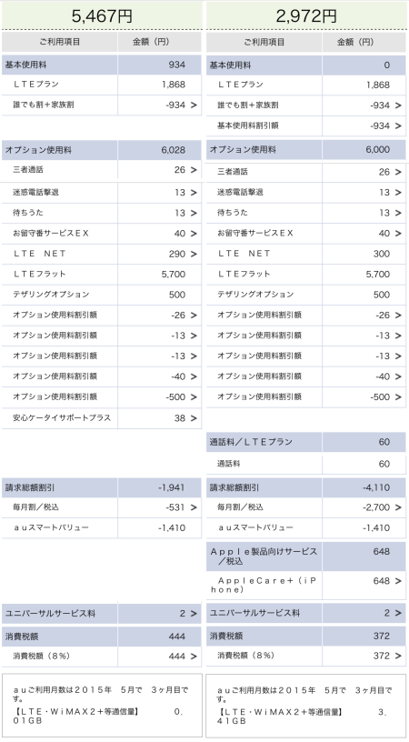 au 201505.png au 201505.png