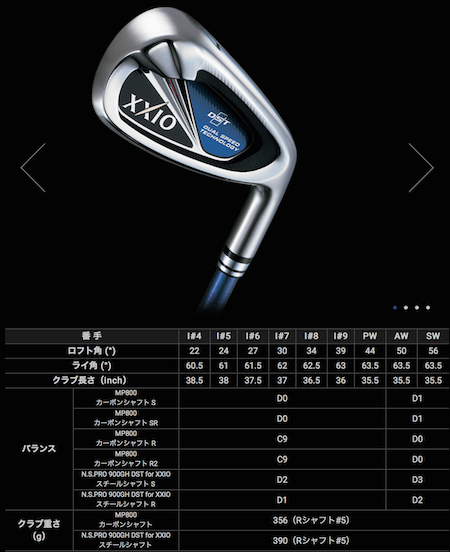 XXIO8