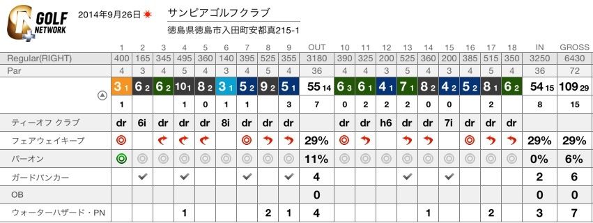 YourGolf.JPG YourGolf