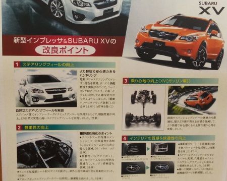 SUBARU XV.jpg SUBARU XV.jpg
