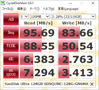 SDSQUNC-128G-GN6MA