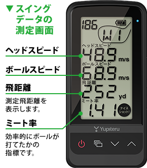GST-7 BLE