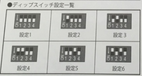 OBDF12-M