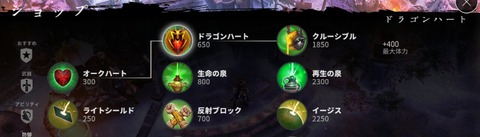 ドラハ