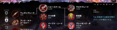 ヘビスチ