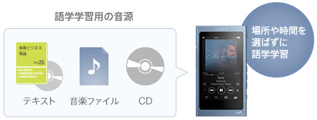 語学学習 NW-A40 語学学習 NW-A40