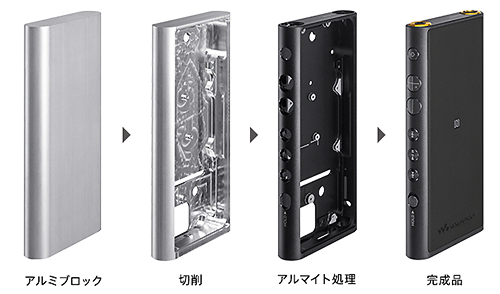 NW-ZX300 WALKMAN ウォークマン NW-ZX300 WALKMAN ウォークマン