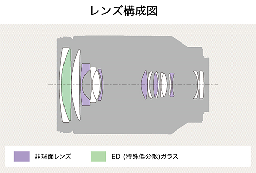 fWJinfo part68	->摜>36 