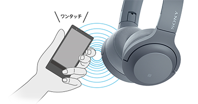 WM-H800 ワイヤレスノイズキャンセリングステレオヘッドセット h.ear on 2 Wireless NC