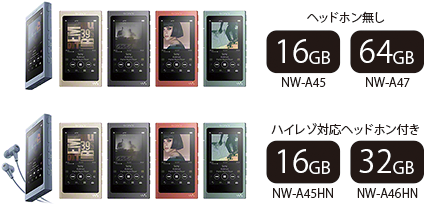 NW-A40シリーズ WALKMAN ウォークマン　NW-A47 NW-A46HN NW-A45HN NW-A45