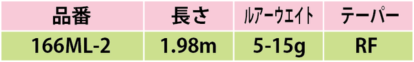 エクスプライド166ML-2