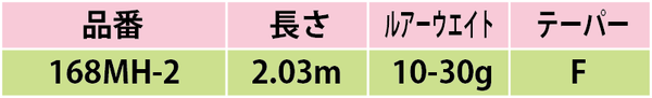 エクスプライド168MH-2