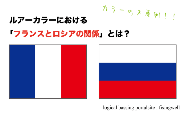ルアーカラー理論