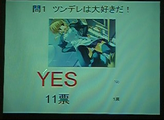 アンケート結果1