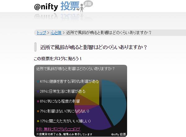nifty_touhyou01