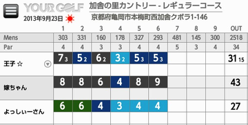 32