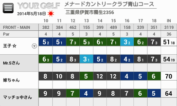 07