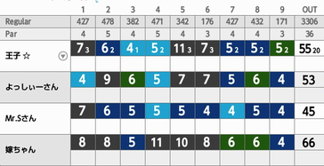 34